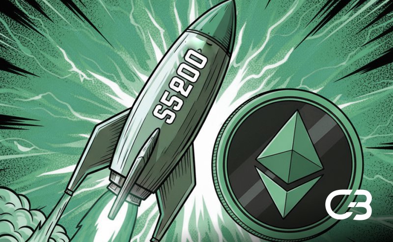 ETH Shows Continued Strength